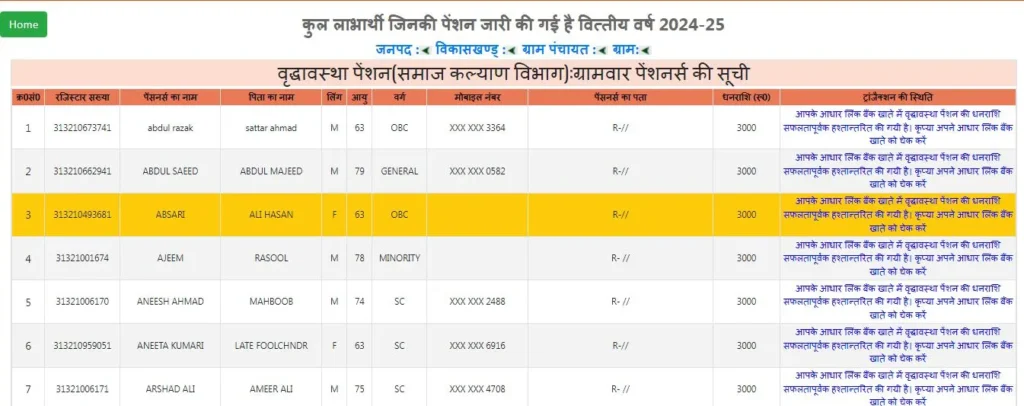 Check pensioner List